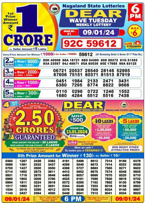 Nagaland State Lottery Dear Wave Tuesday result for September .